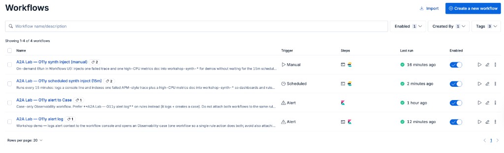 Kibana Workflows list: lab injectors (manual + scheduled), alert to Case, alert log / audit